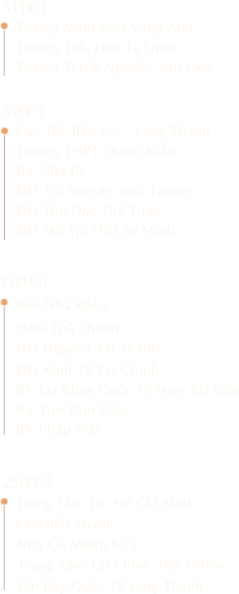 Các tiện ích và thời gian kết nối từ Khải Hoàn Prime